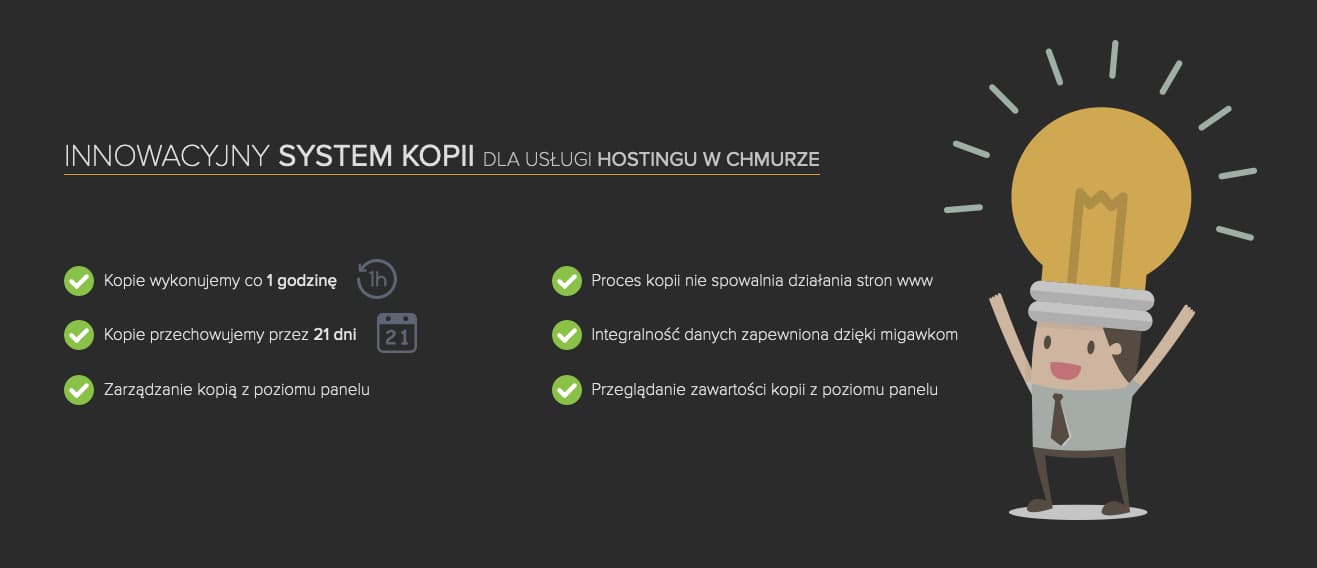 Backup wykonywany co godzinę i dostępny do 21 dni wstecz – czy to dużo?
